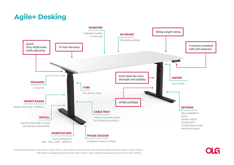 AgileMotion+ Double Motor Electric Height Adjustable Shared Desk