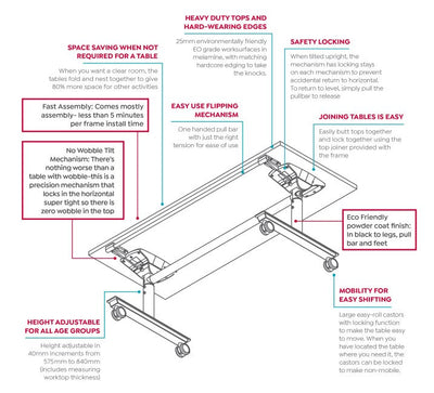 Ascend Tech Height Adjustable Flip Top Table