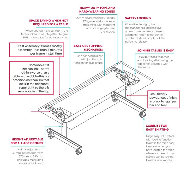 Ascend Tech Height Adjustable Flip Top Table