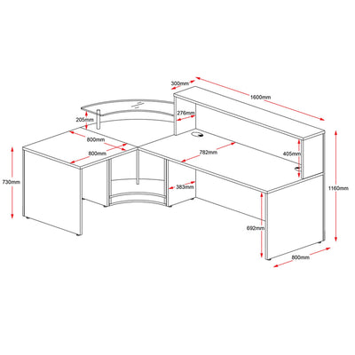 Flow Reception Counter