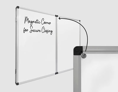 close magnetic system