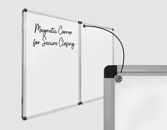 close magnetic system