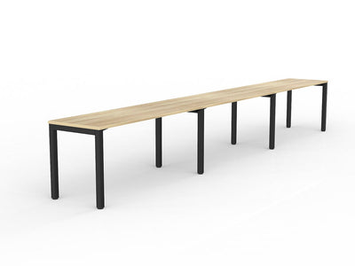 Axis 3-User Workspace