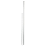 Rapid Screen Joining Poles
